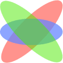 Gene Set Analysis