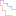 OncoLnc